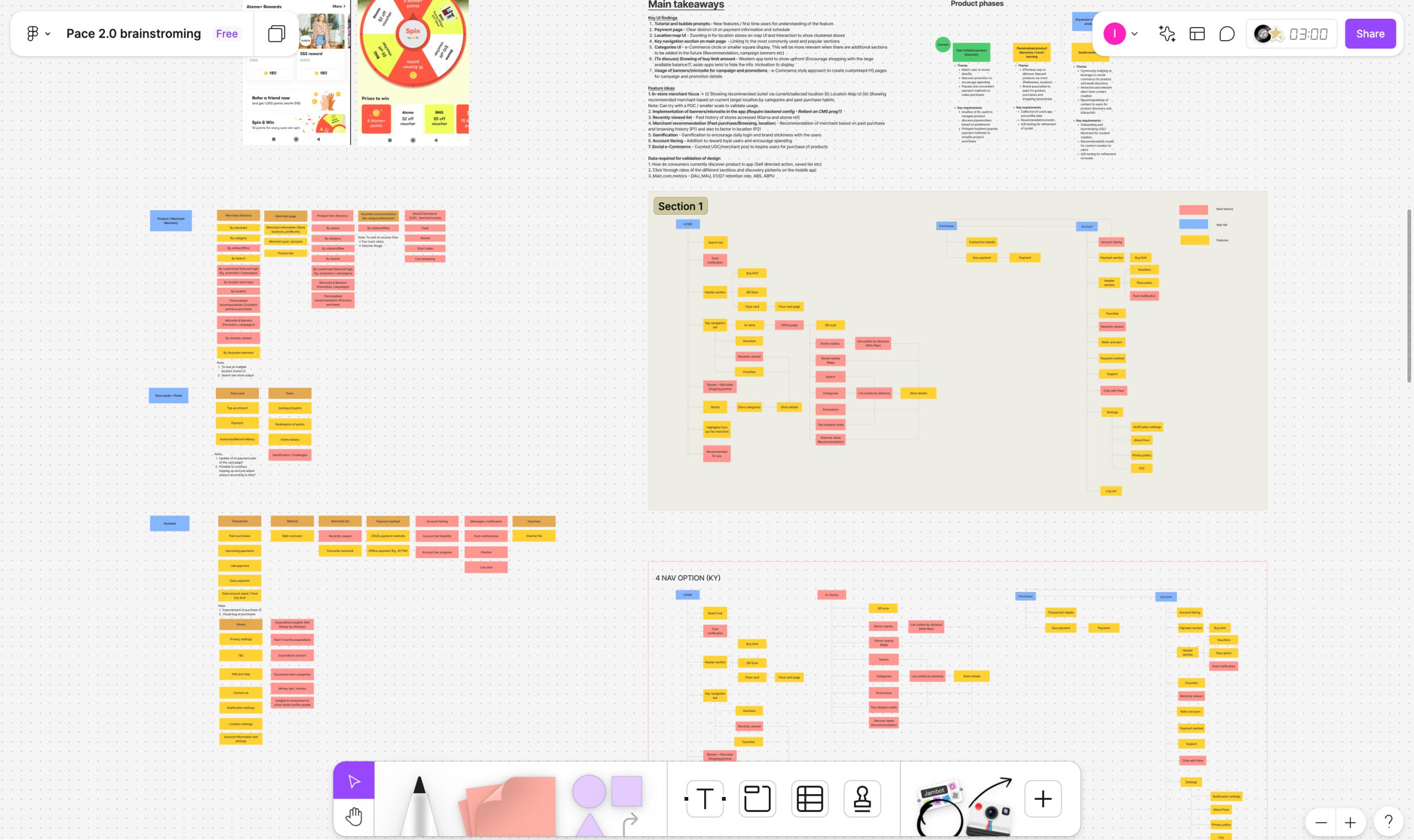 Information-architecture-02