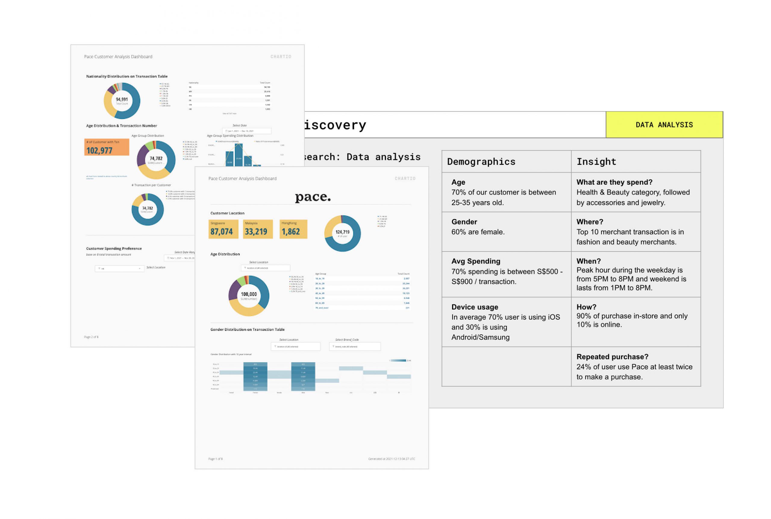 qualitative–scaled