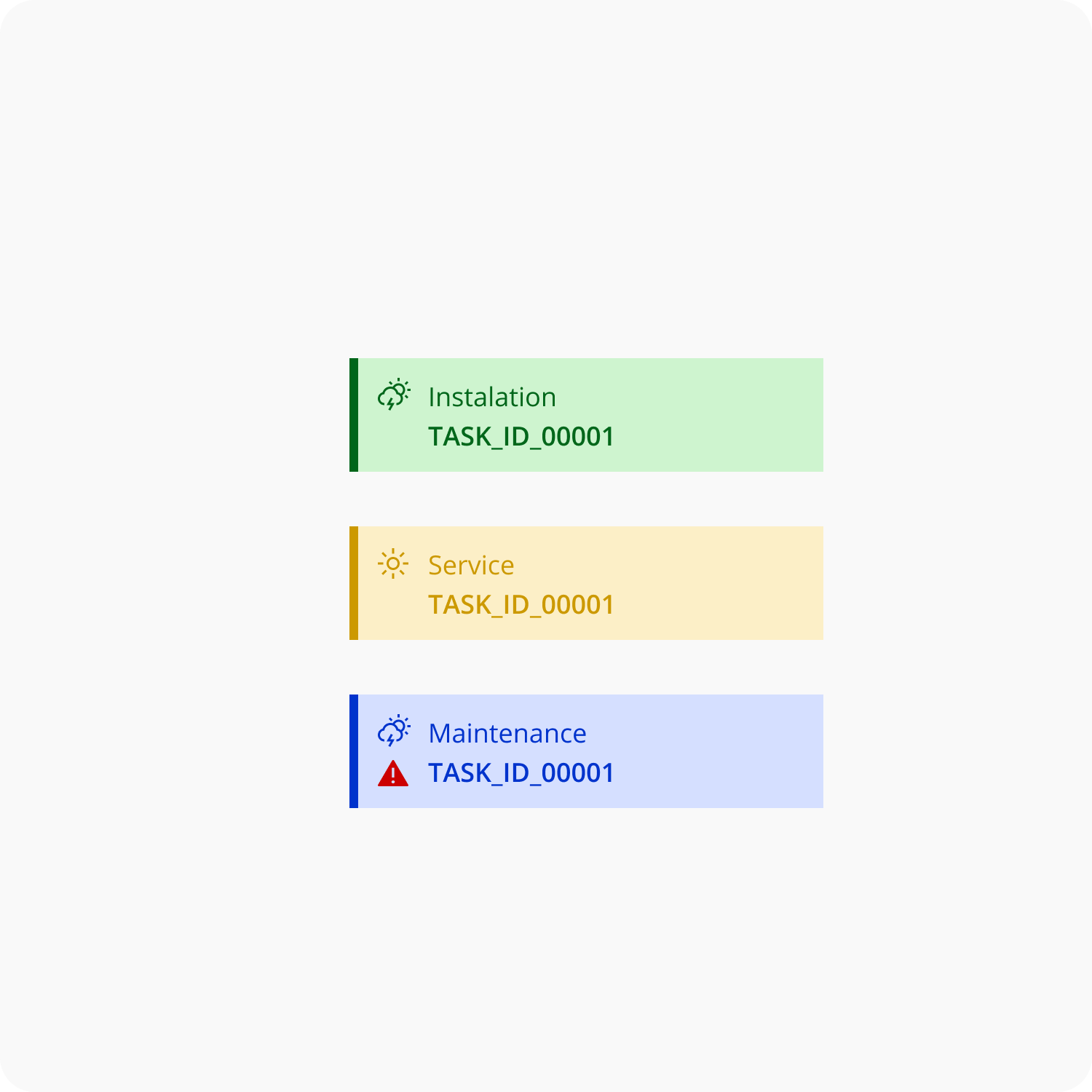 Indicator 02