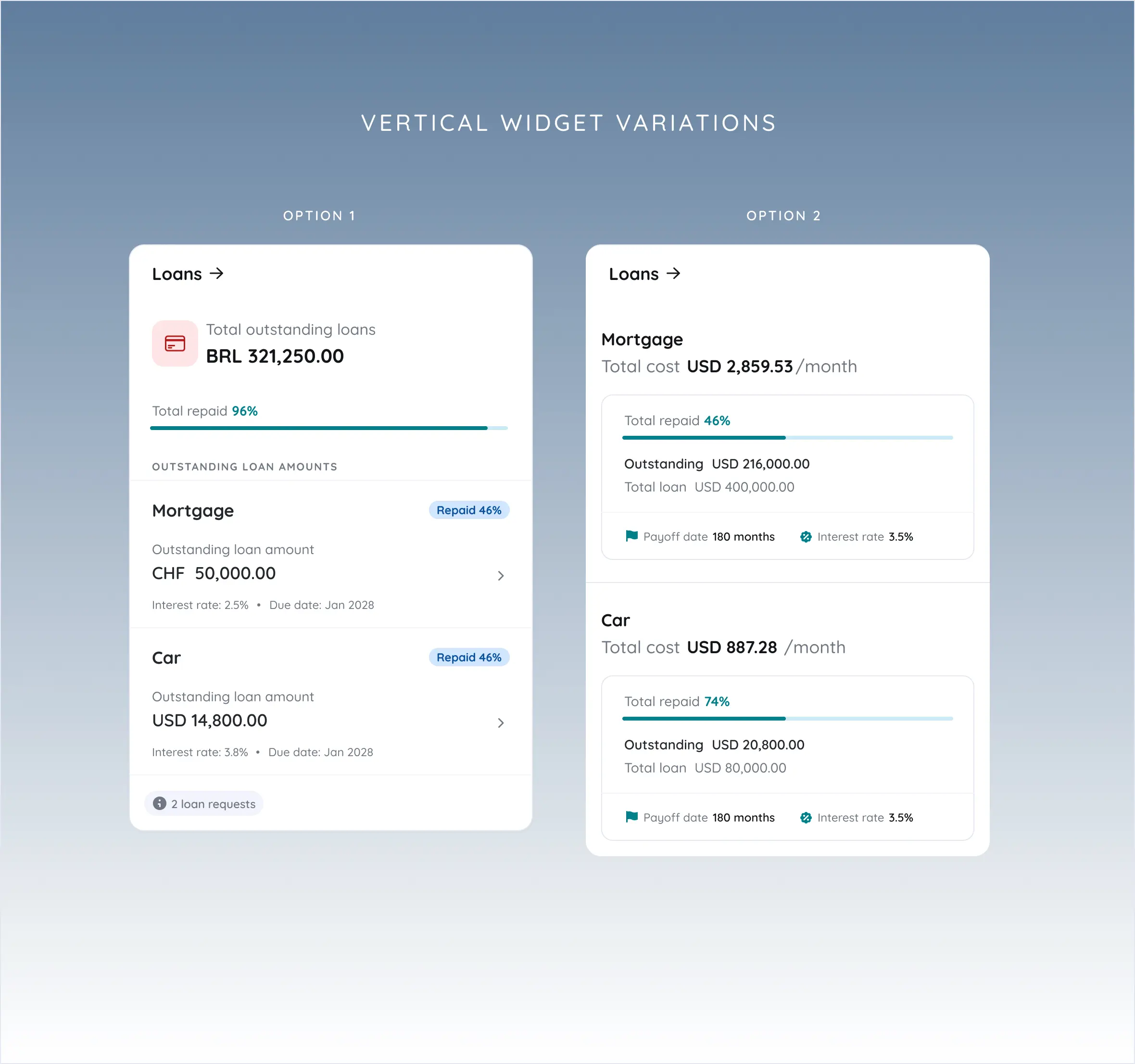 Adaptable design layout 01