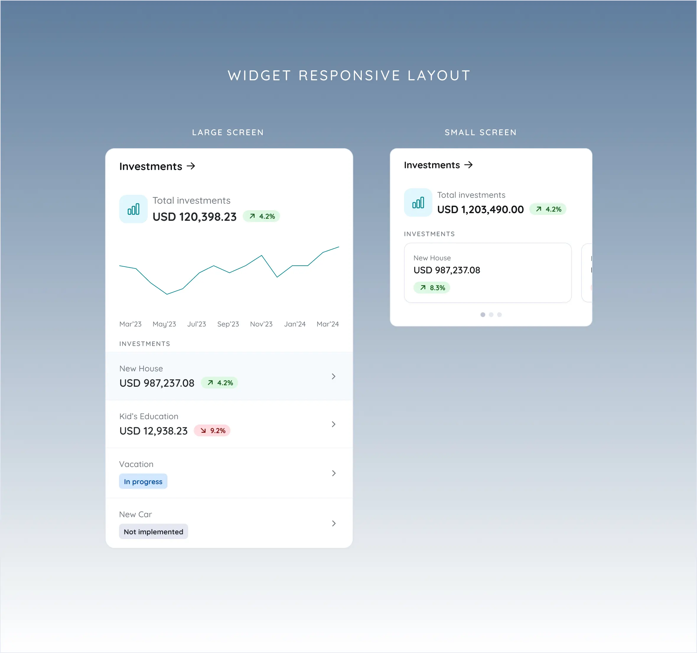 Adaptable design layout 02