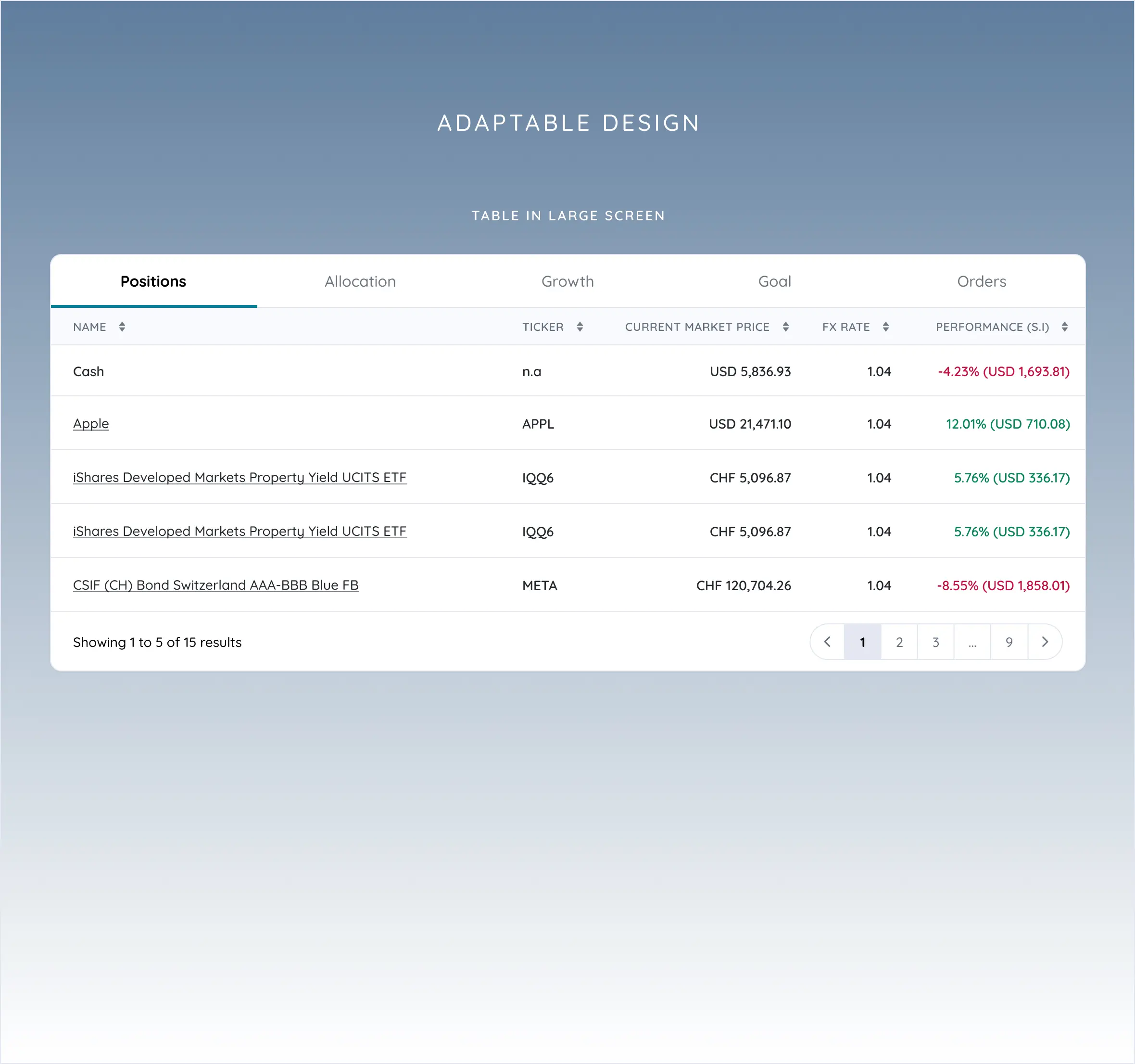 Adaptable design layout 03