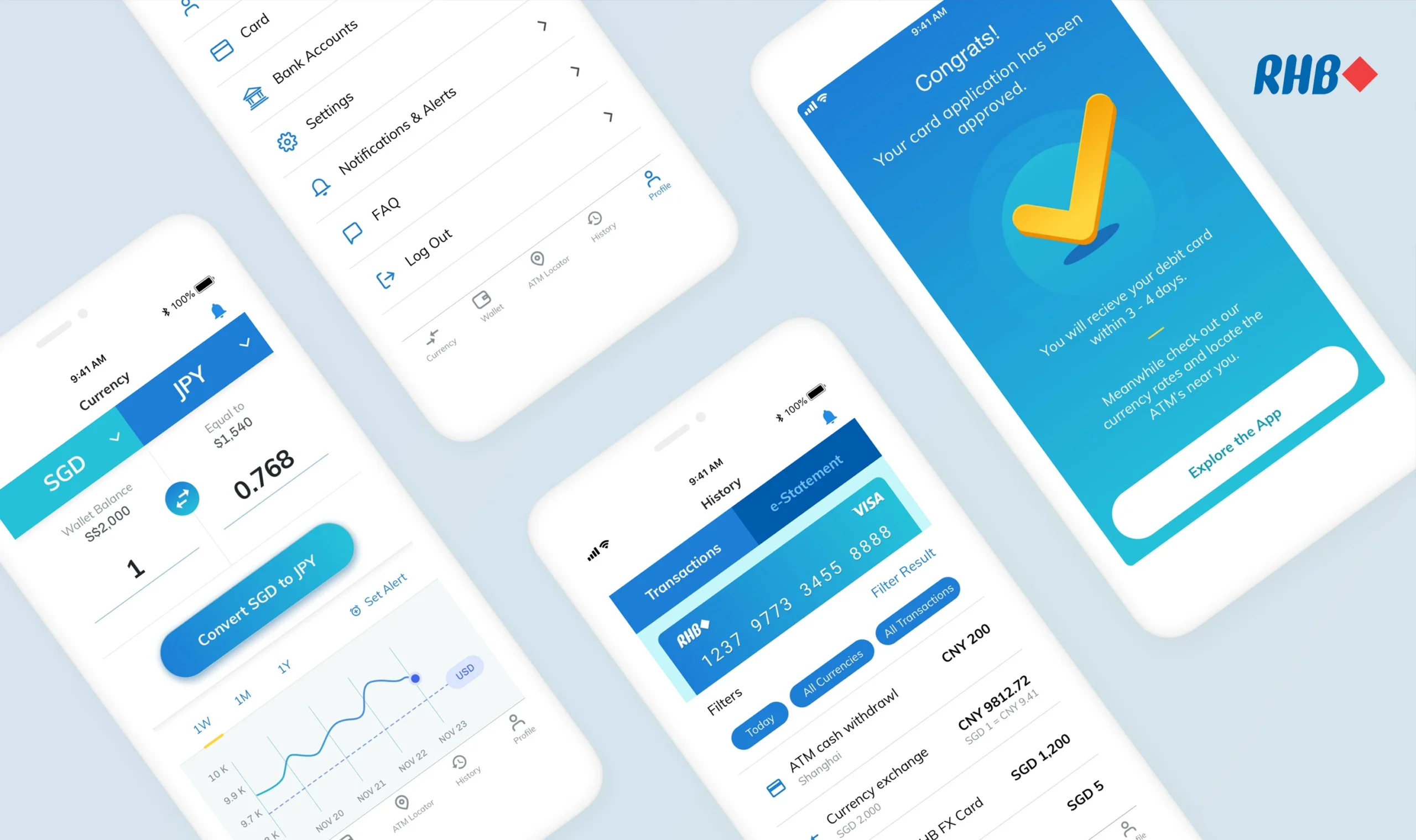 Protected: RHB Bank – Travel Card App